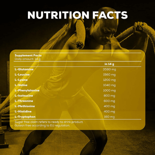 BCAA Biotech Zero