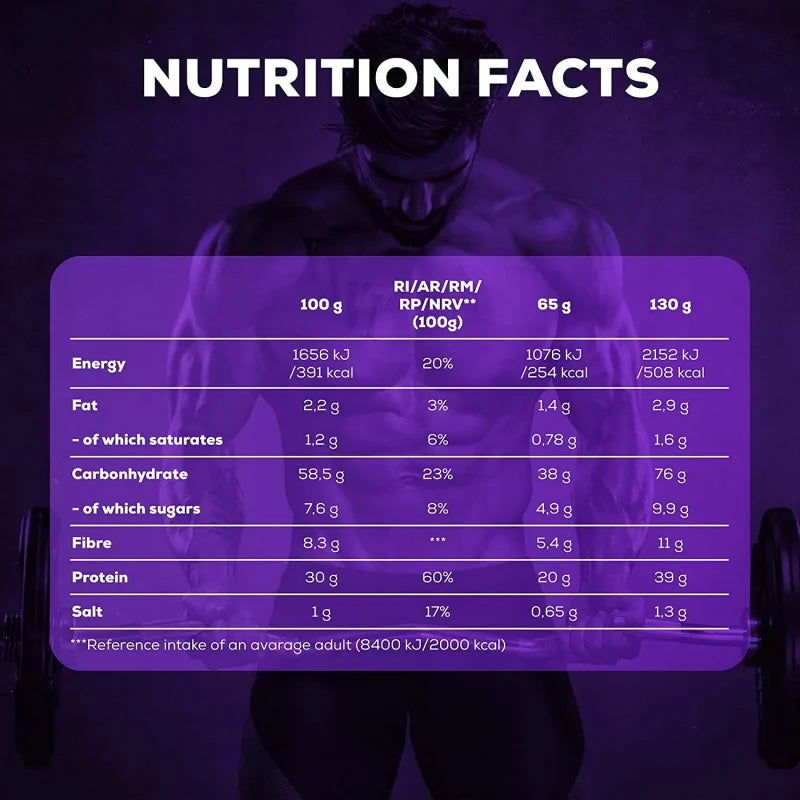 Hyper Mass 4kg